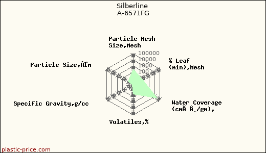 Silberline A-6571FG