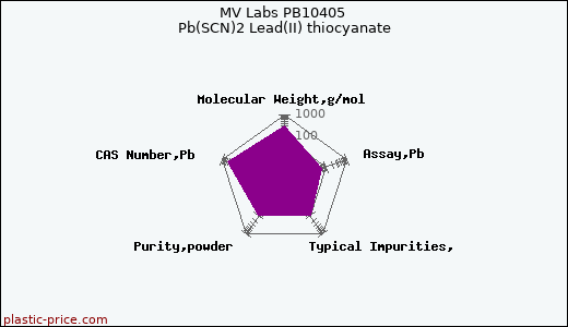 MV Labs PB10405 Pb(SCN)2 Lead(II) thiocyanate