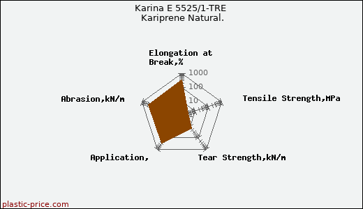Karina E 5525/1-TRE Kariprene Natural.