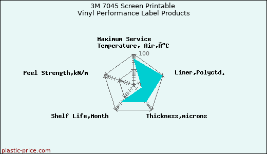 3M 7045 Screen Printable Vinyl Performance Label Products